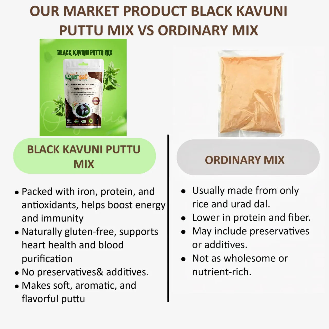 Karai Uzhavan Kudil Black Kavuni Puttu Mix - 1kg - Orgoshops