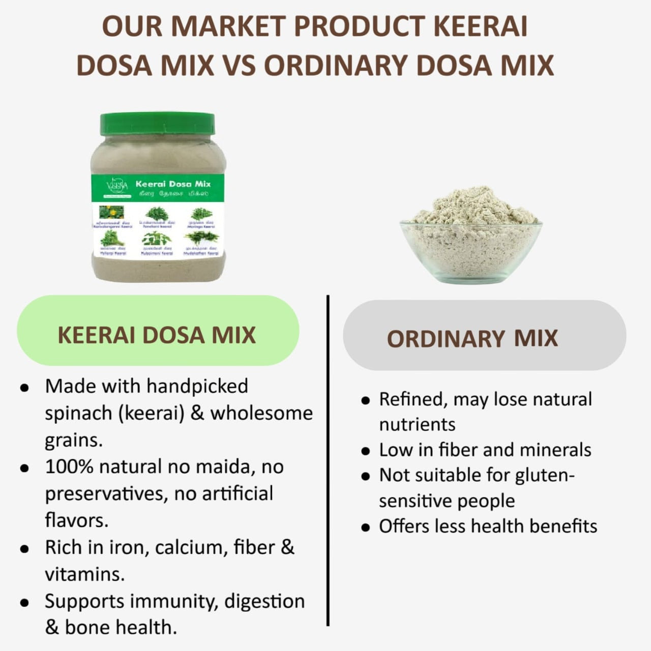 Veena Keerai Dosa Mix Powder - 250g (Pack of 2)