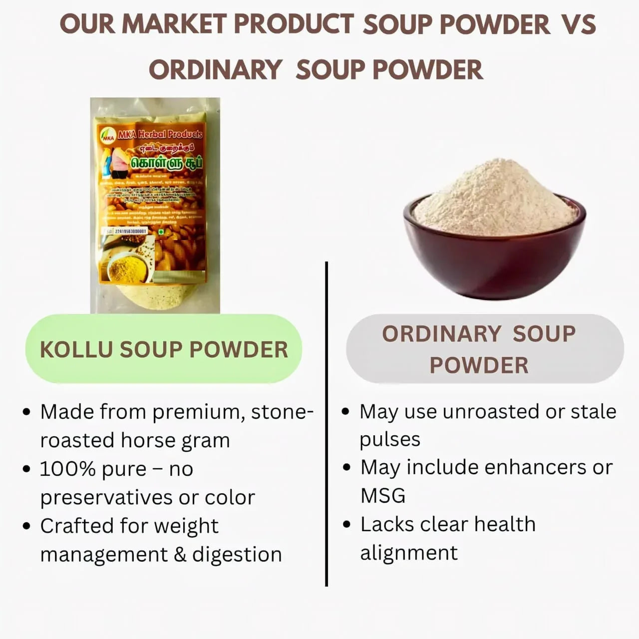 MKA Herbal Kollu Soup - 100 g - Orgoshops