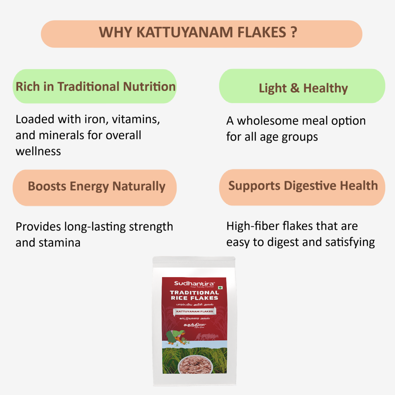 Sudhantira Kaatuyanam Flakes - 500g