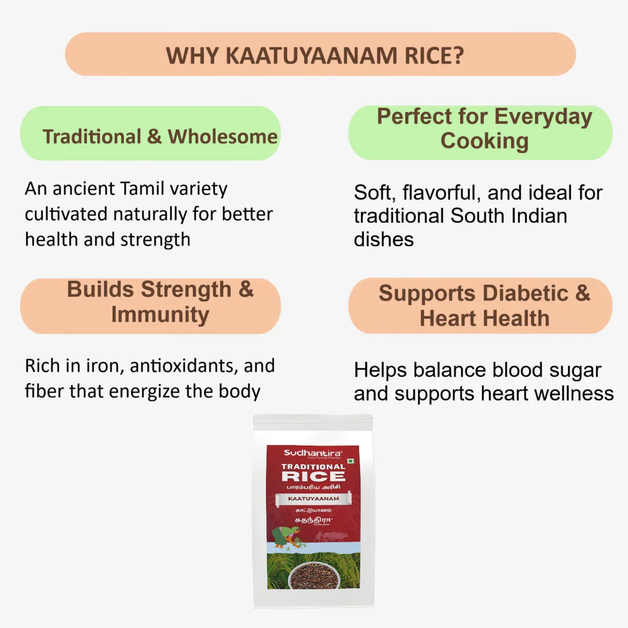 Sudhantira Kaatuyanam Rice - 1kg - Orgoshops