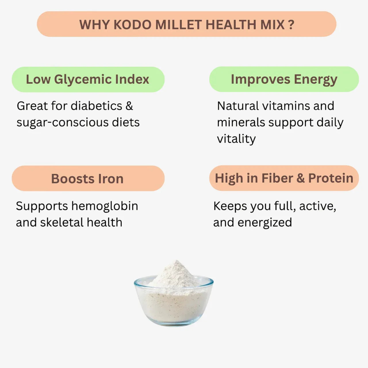 Roohi Kodo Millet / Varagu Health Mix - 250 gram - Orgoshops