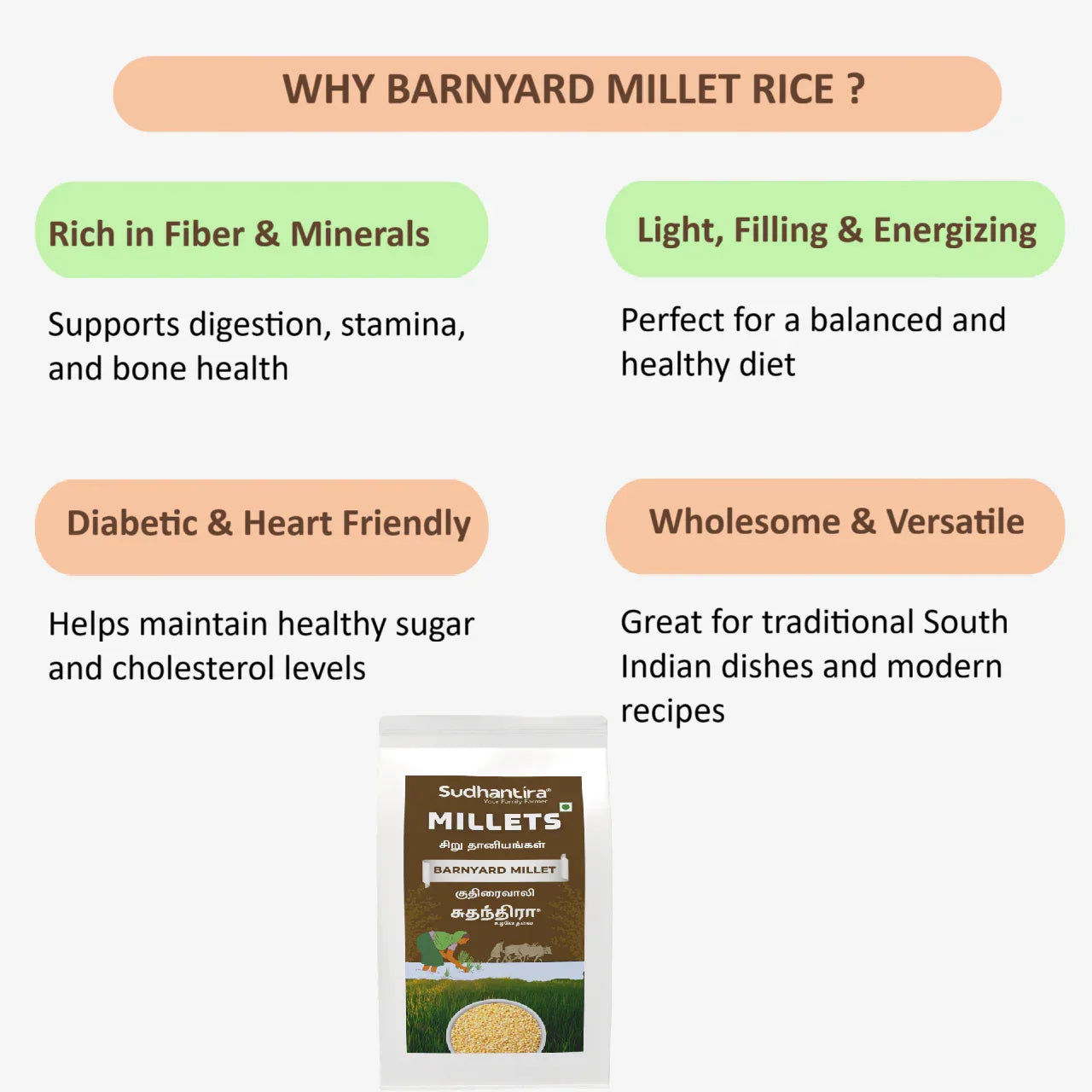 Sudhantira Barnyard Millet - 1kg - Orgoshops