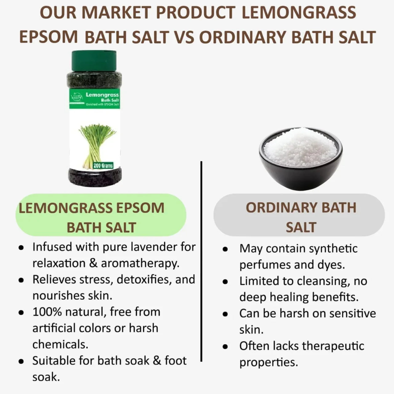 Veena Lemongrass Epsom Bath Salt - 200g - Orgoshops