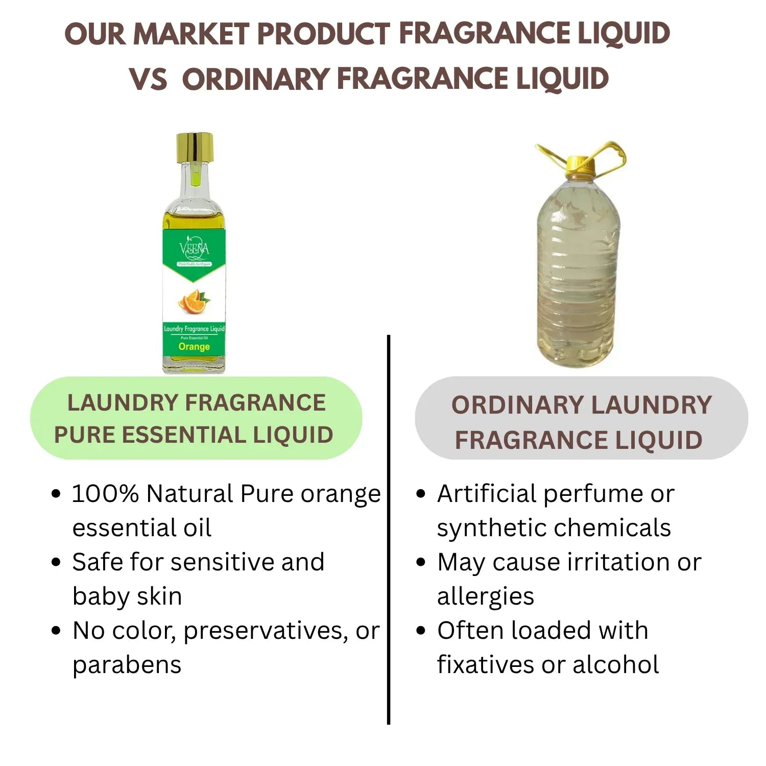 Veena Laundry Fragrance Pure Essential Liquid ( Orange ) - 60ml - Orgoshops