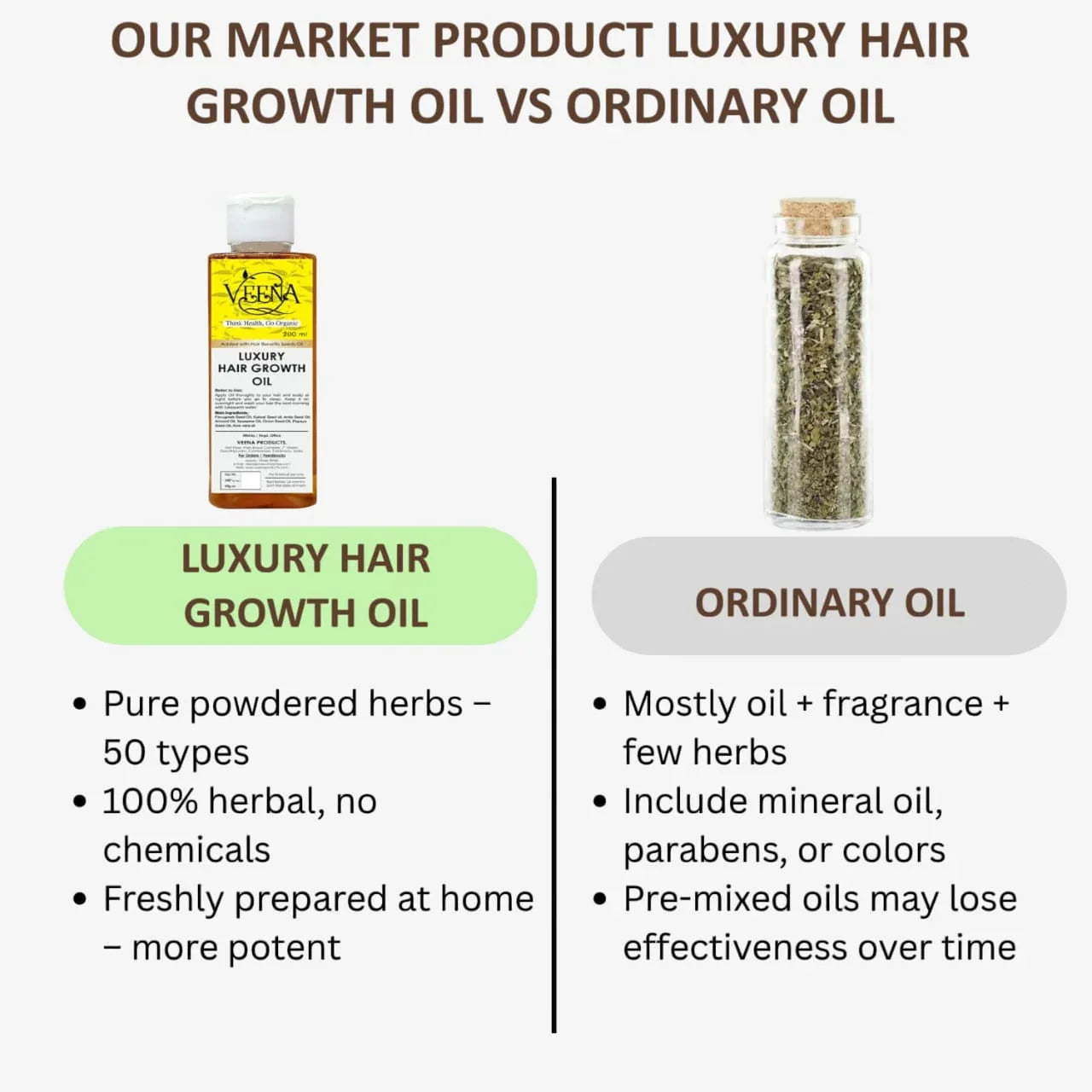 Veena Luxury Hair Growth Oil - 200ml - Orgoshops