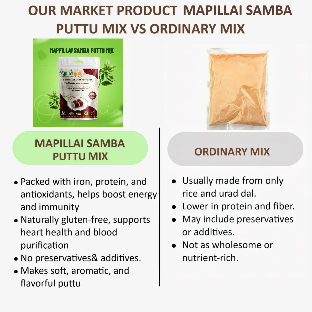 Karai Uzhavan Kudil Mappillai Samba Puttu Mix - 1kg - Orgoshops