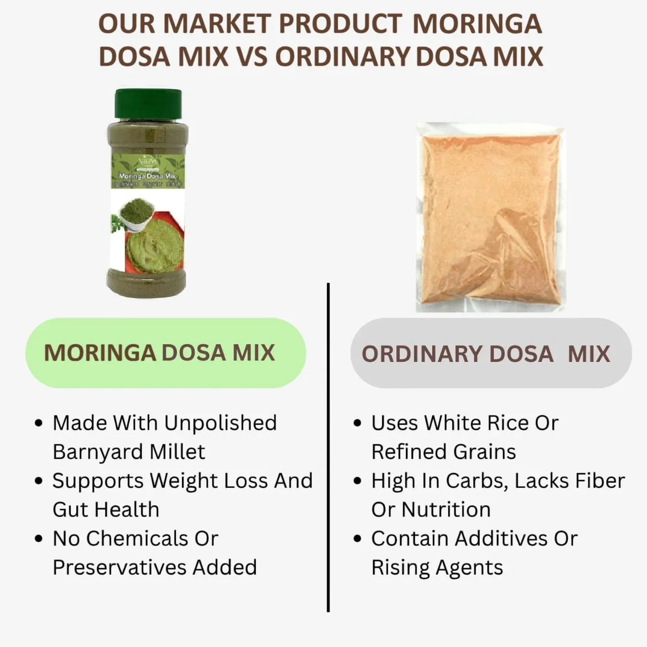 Veena Moringa Dosa Mix Powder - 100g (Pack of 2) - Orgoshops
