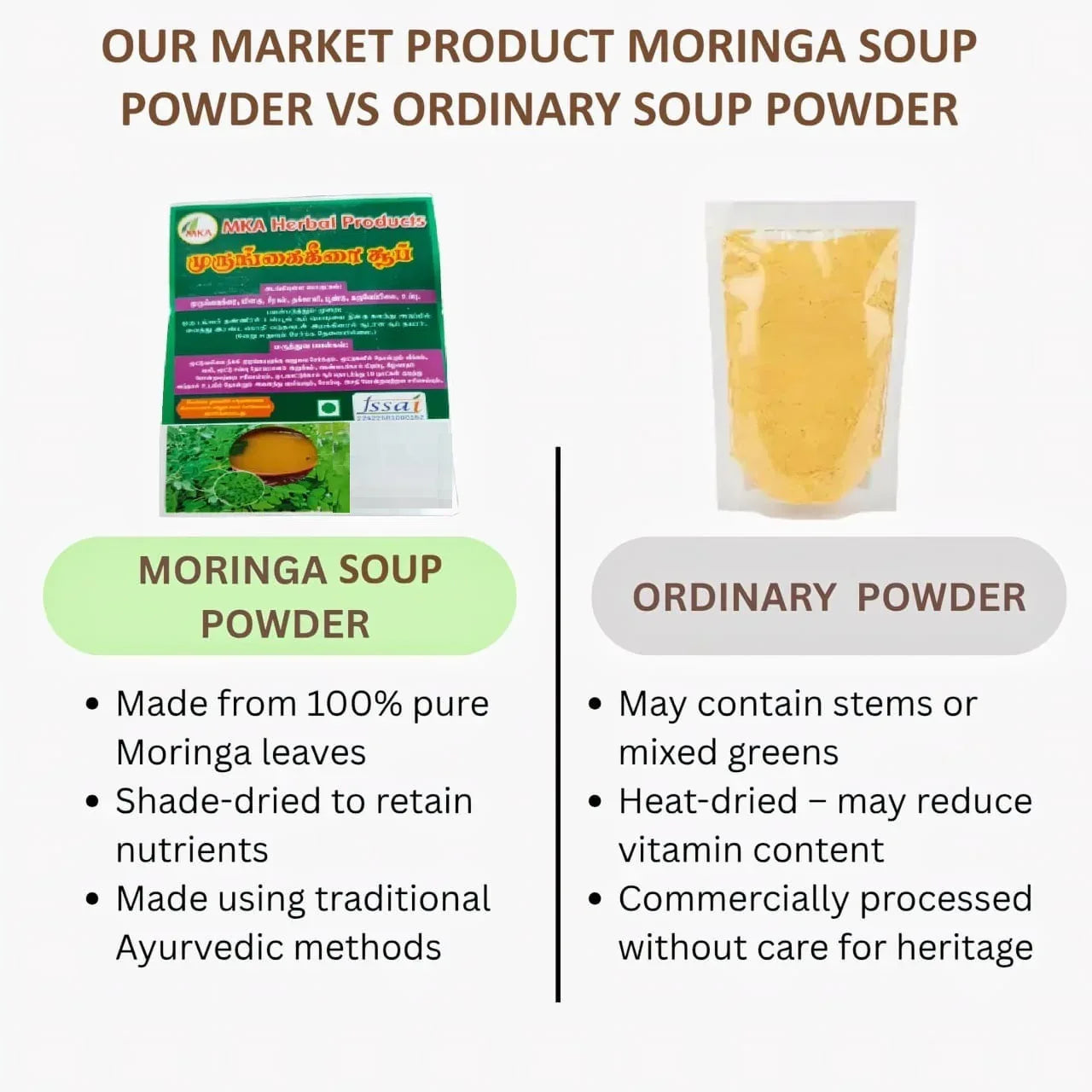 MKA Herbal Murungai Keerai Soup - 100 g - Orgoshops