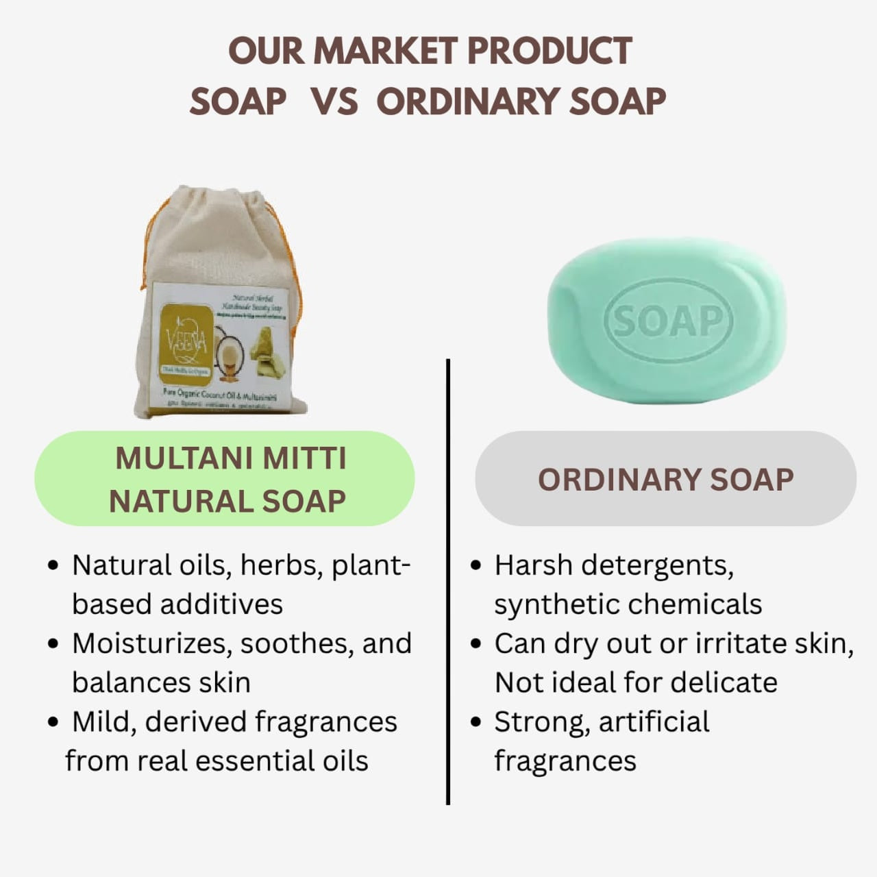 Veena Mulatni Mitti Natural Soap - 100g ( Pack of 3 )