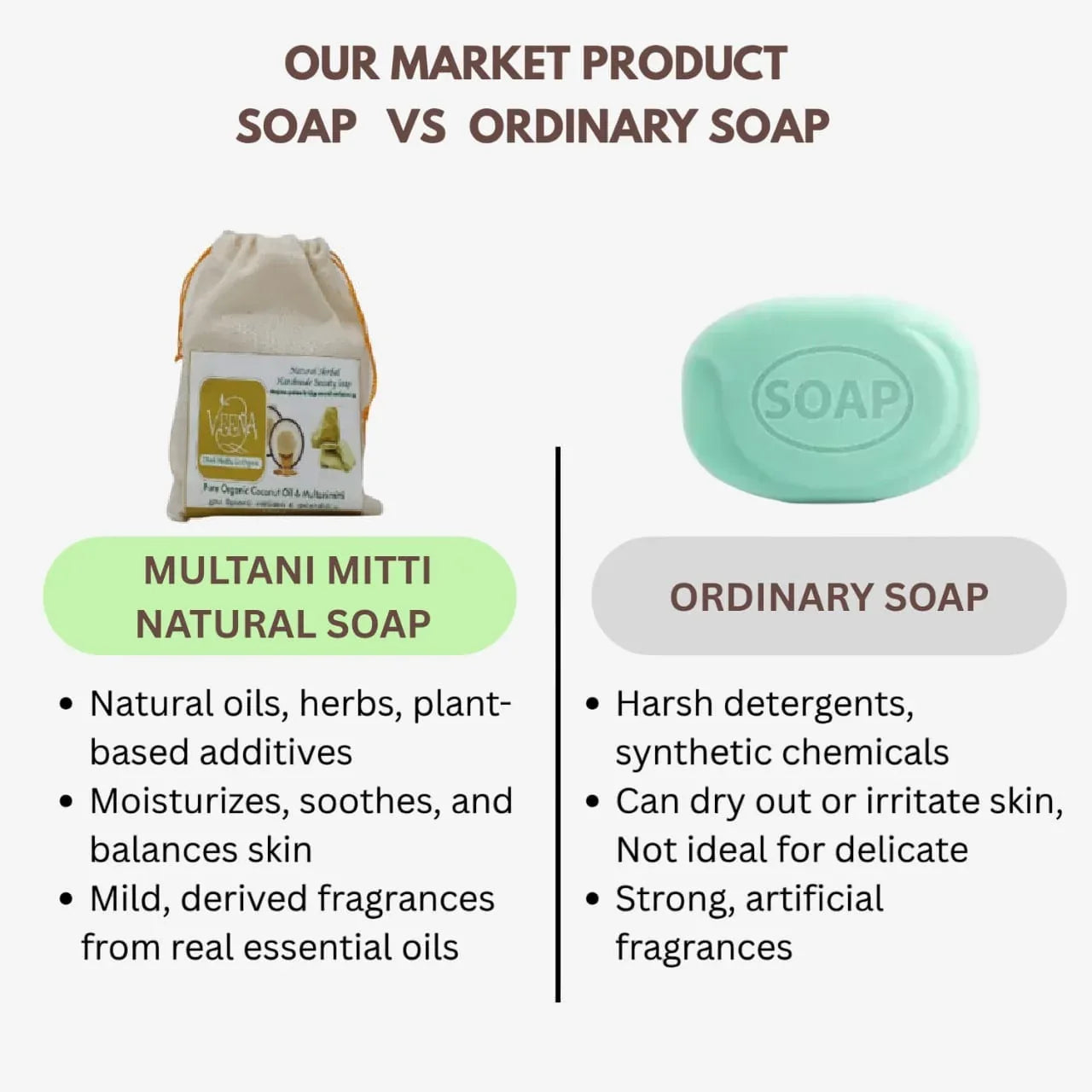 Veena Mulatni Mitti Natural Soap - 100g ( Pack of 3 ) - Orgoshops