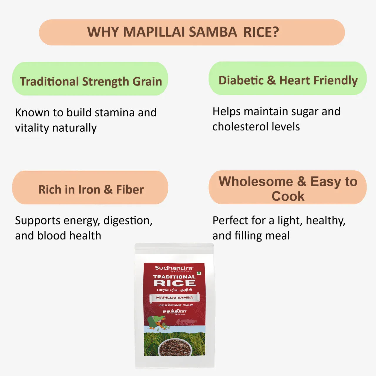 Sudhantira Mappillai Samba Rice - 1kg - Orgoshops