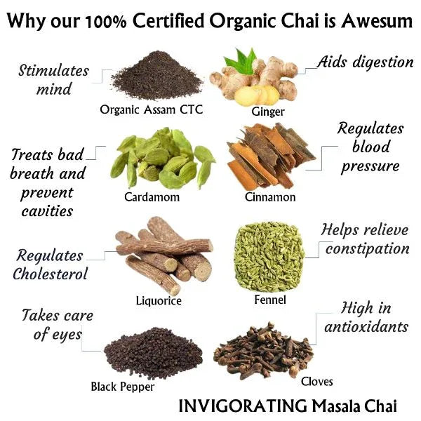 Invigorating Masala Chai | Assamctc Chai | (100 gm) Makes 40 Cups - Orgoshops