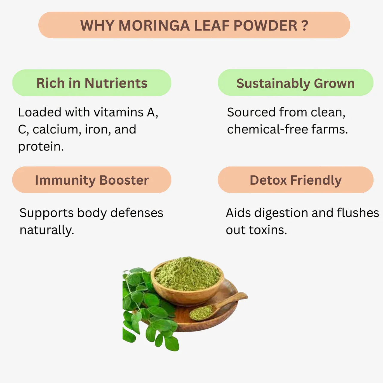 Intake Moringa Leaf Powder / Moringa Powder / Drumstick Leaf Powder - 400 g - Orgoshops