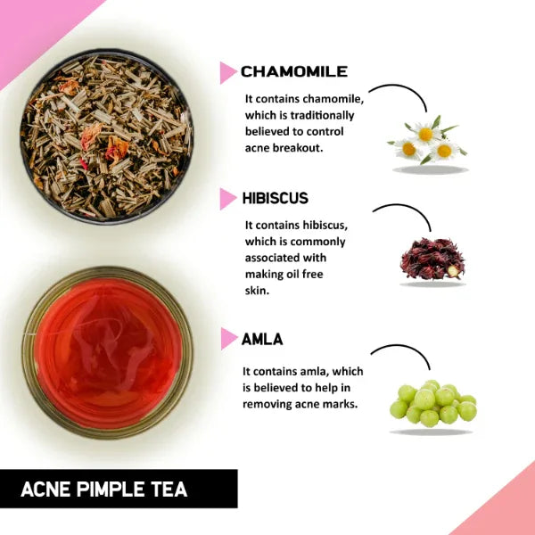 Teacurrty Acne Tea /Helps In Pimples, Cysts, Pustules & Nodules-100g(30 Tea Bags) - Orgoshops