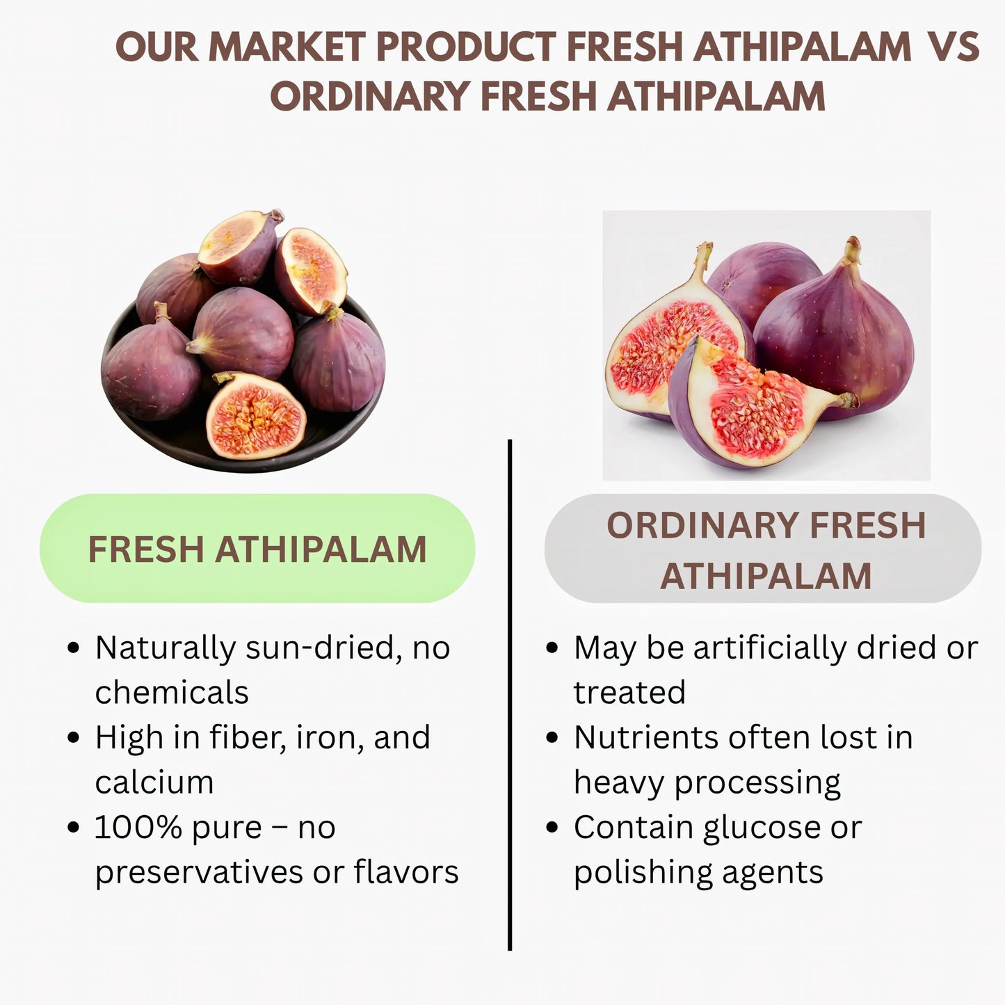Thaiman Organic Fresh- Athipalam / Fig - 1 kg - Orgoshops