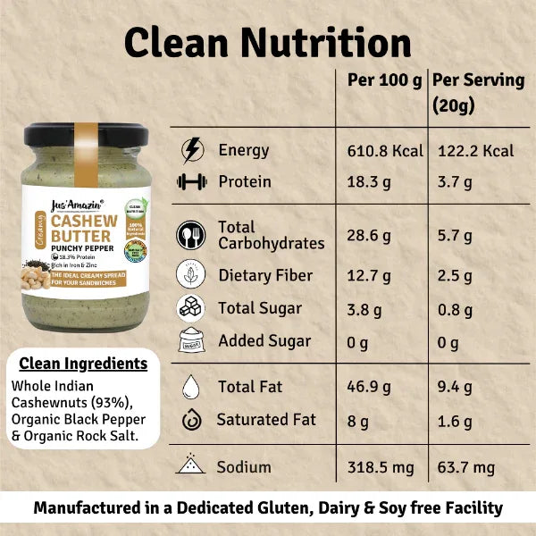 Nutrition chart of Cashew butter
