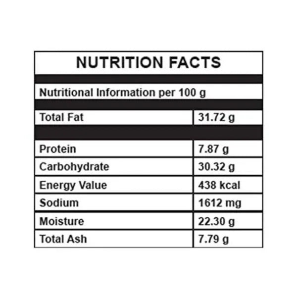Nutrition facts label for chutney powder