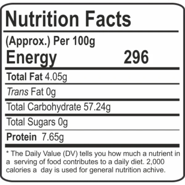 Nutrition facts of Hing