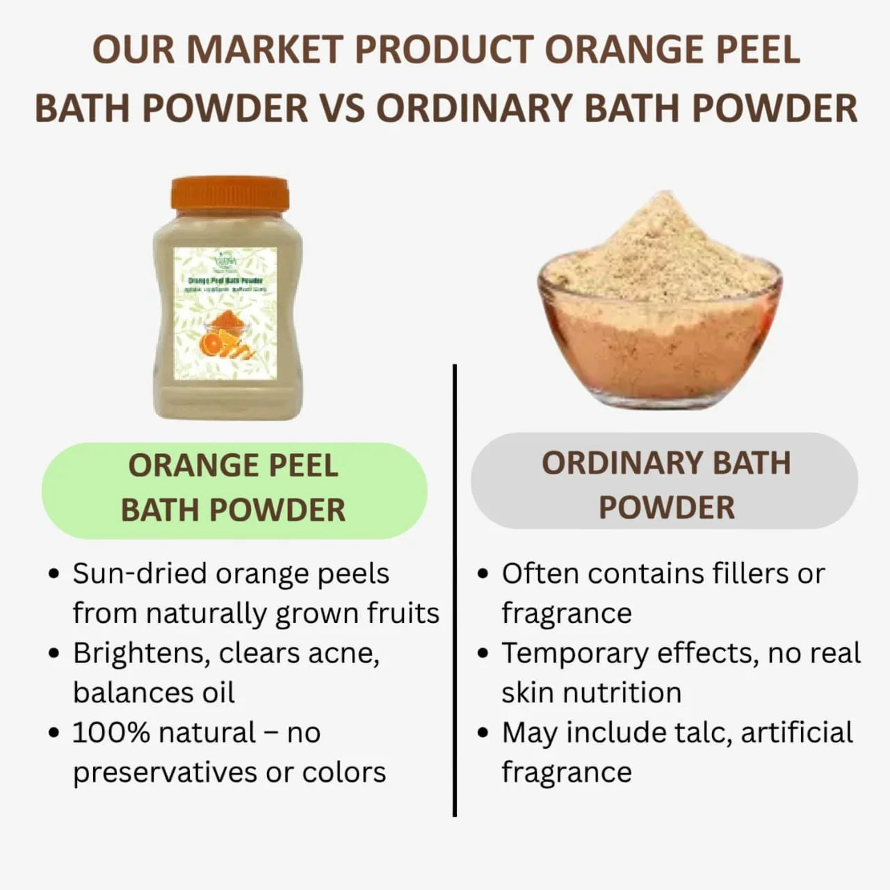 Veena Orange Peel Bath Powder - 200g ( Pack of 3 ) - Orgoshops