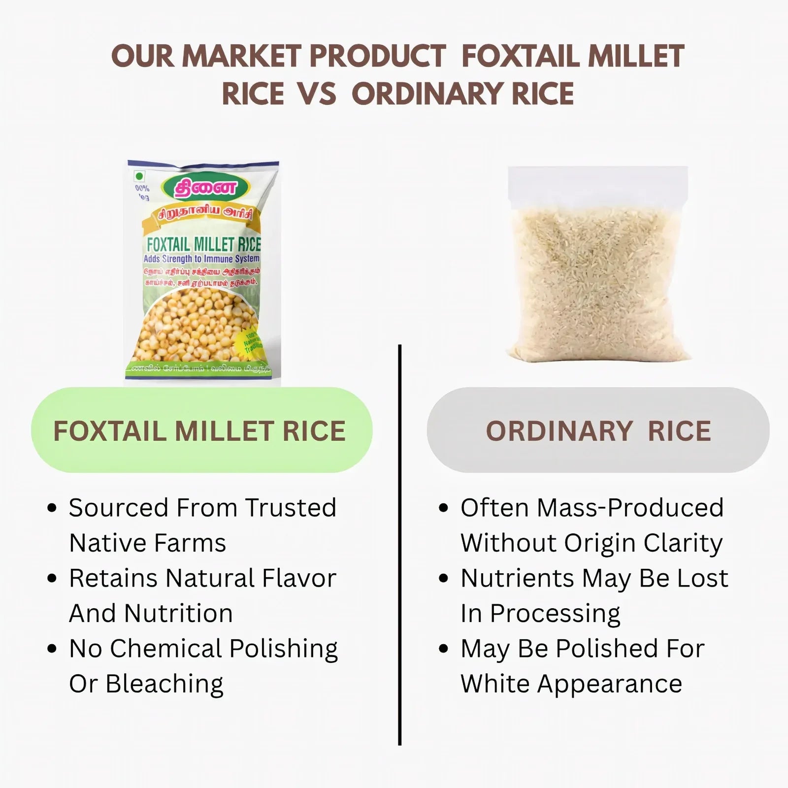 Orgoshops Foxtail Millet vs others