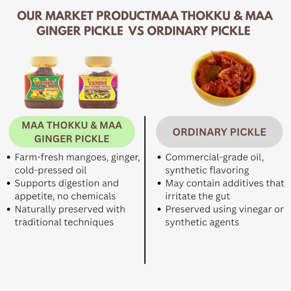 Yamini Foods Maa Ginger Pickle / Maa Thokku Orugai / Orugai - 500 g - Orgoshops