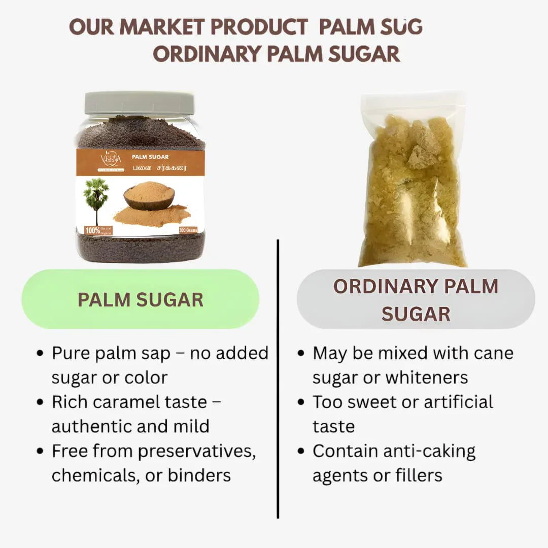 Orgoshops Palm sugar vs others