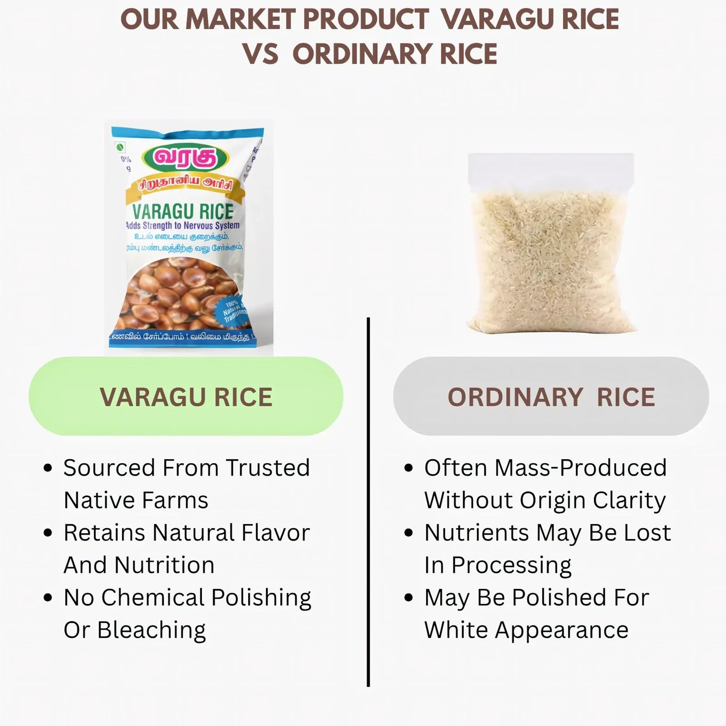 Araikkal Varagu Rice / Varagu Arisi - 500 g ( Pack of 2 ) - Orgoshops
