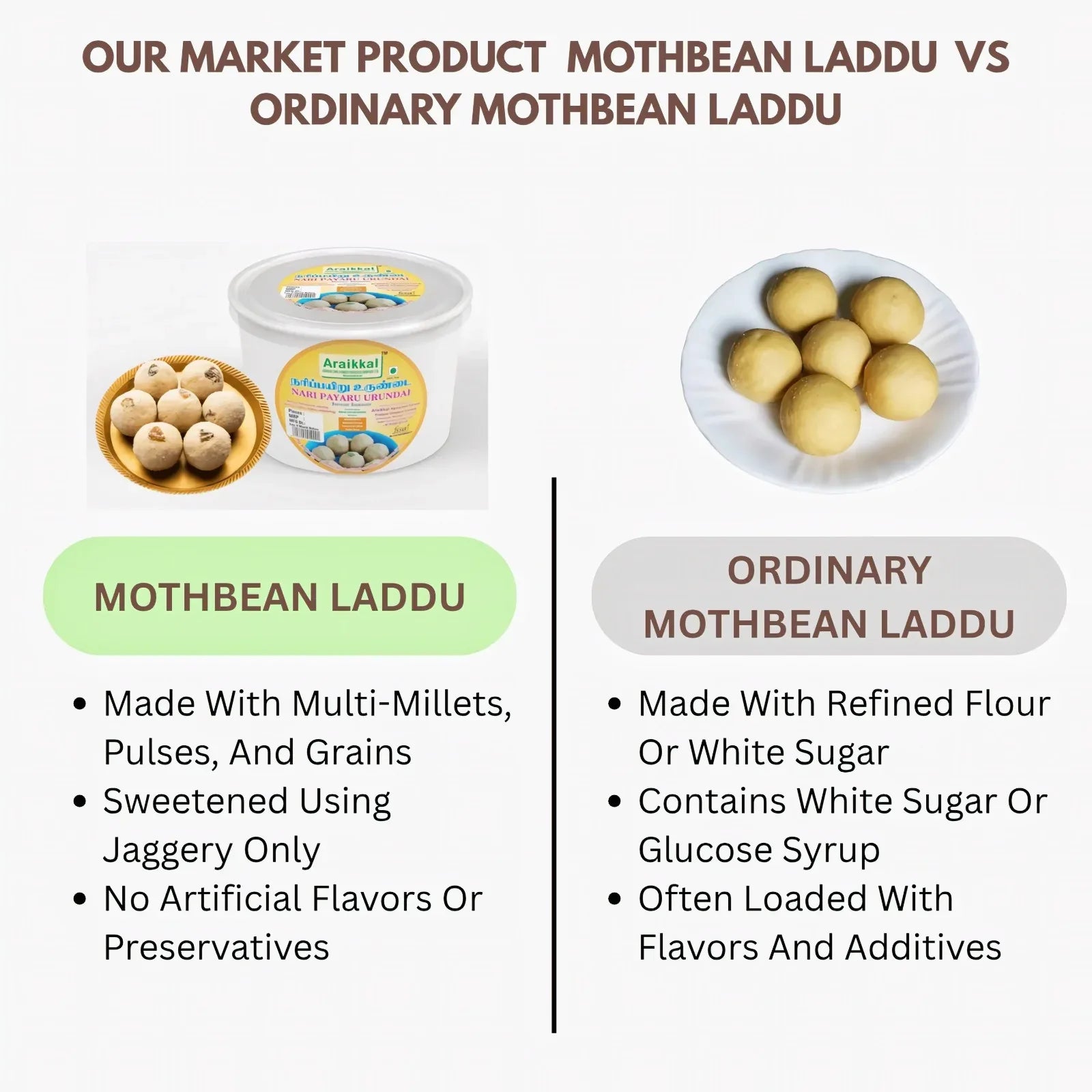 Orgoshops mothbean laddu
