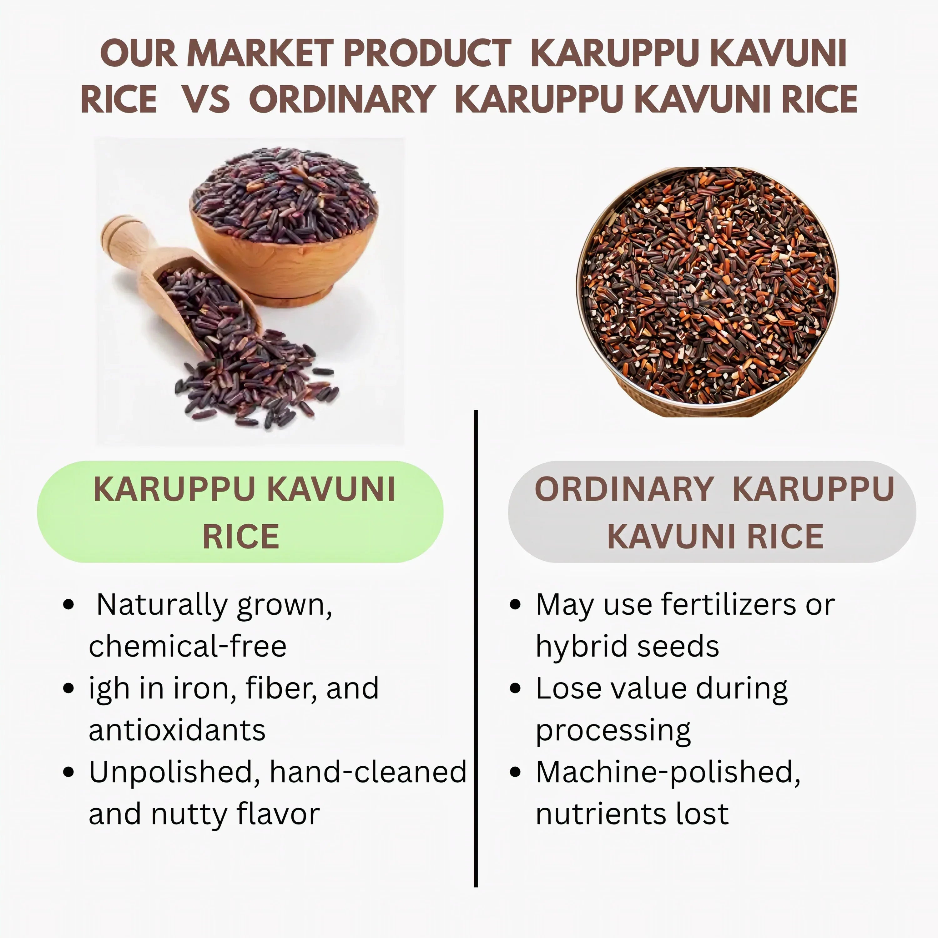 Thaiman Organic Karuppu Kavuni Rice / Rice / Karuppu Rice - 1kg - Orgoshops