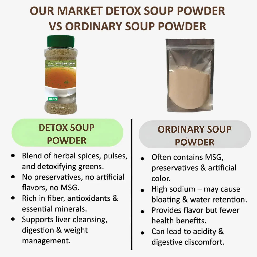 Veena Detox Soup Powder - 120g ( Pack of 2 ) - Orgoshops