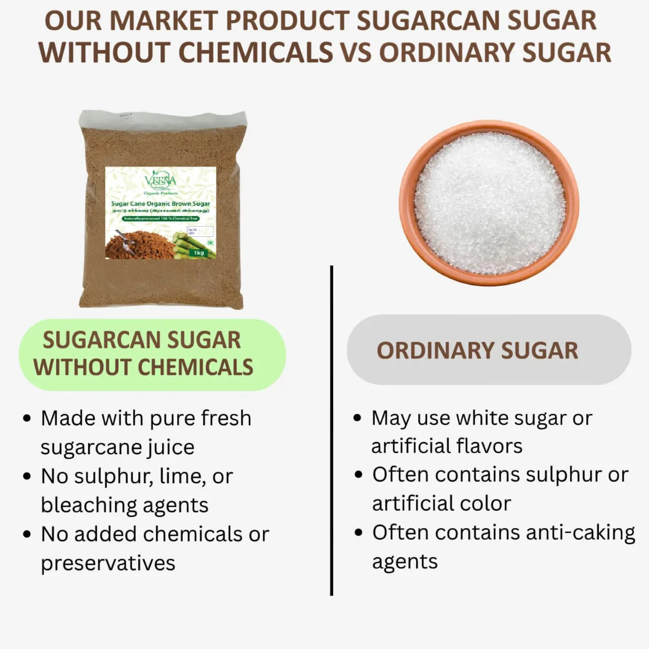 Veena Sugar Cane Brown Sugar Without Chemicals - 1kg ( Pack of 2 ) - Orgoshops