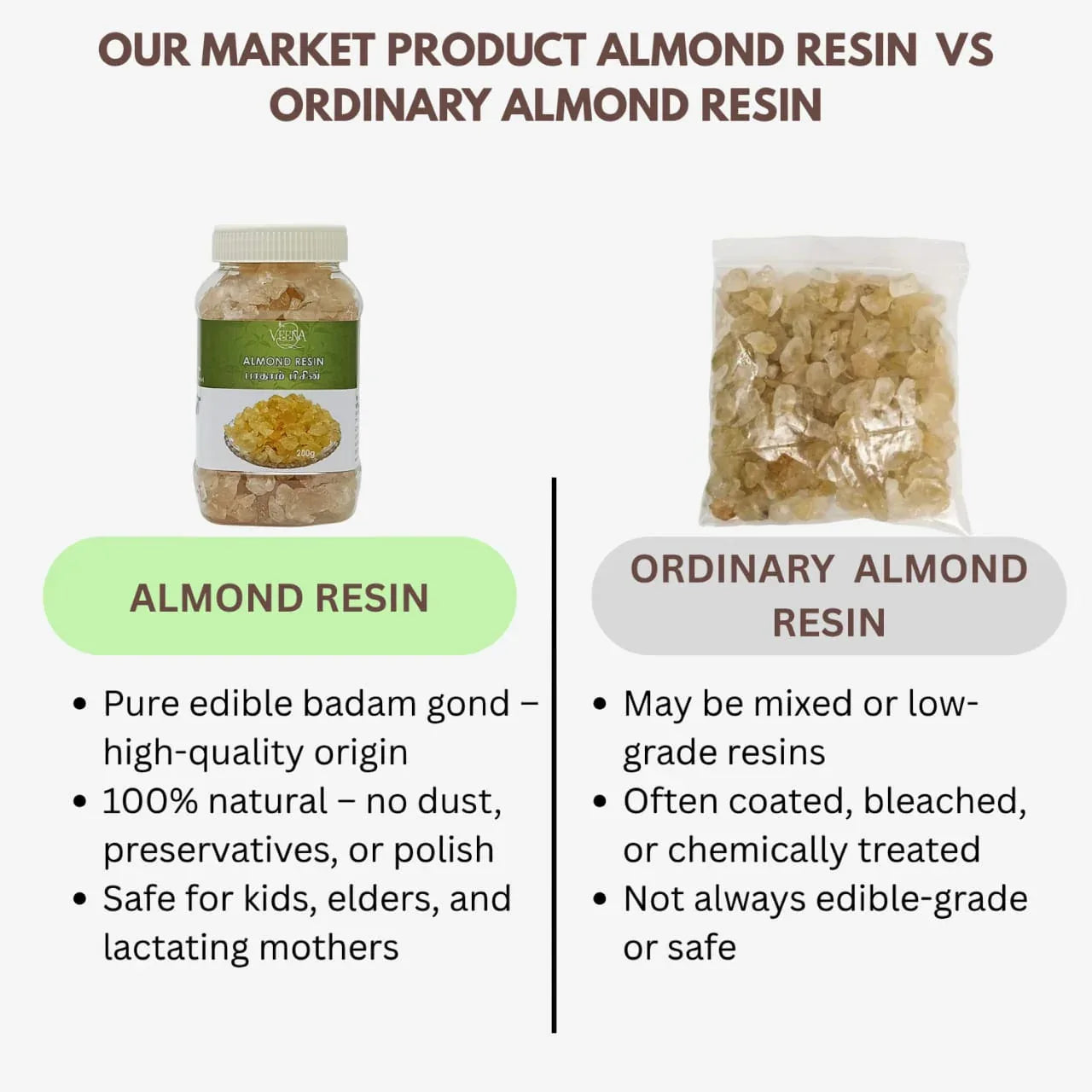 Veena Almond Resin - 200 g - Orgoshops