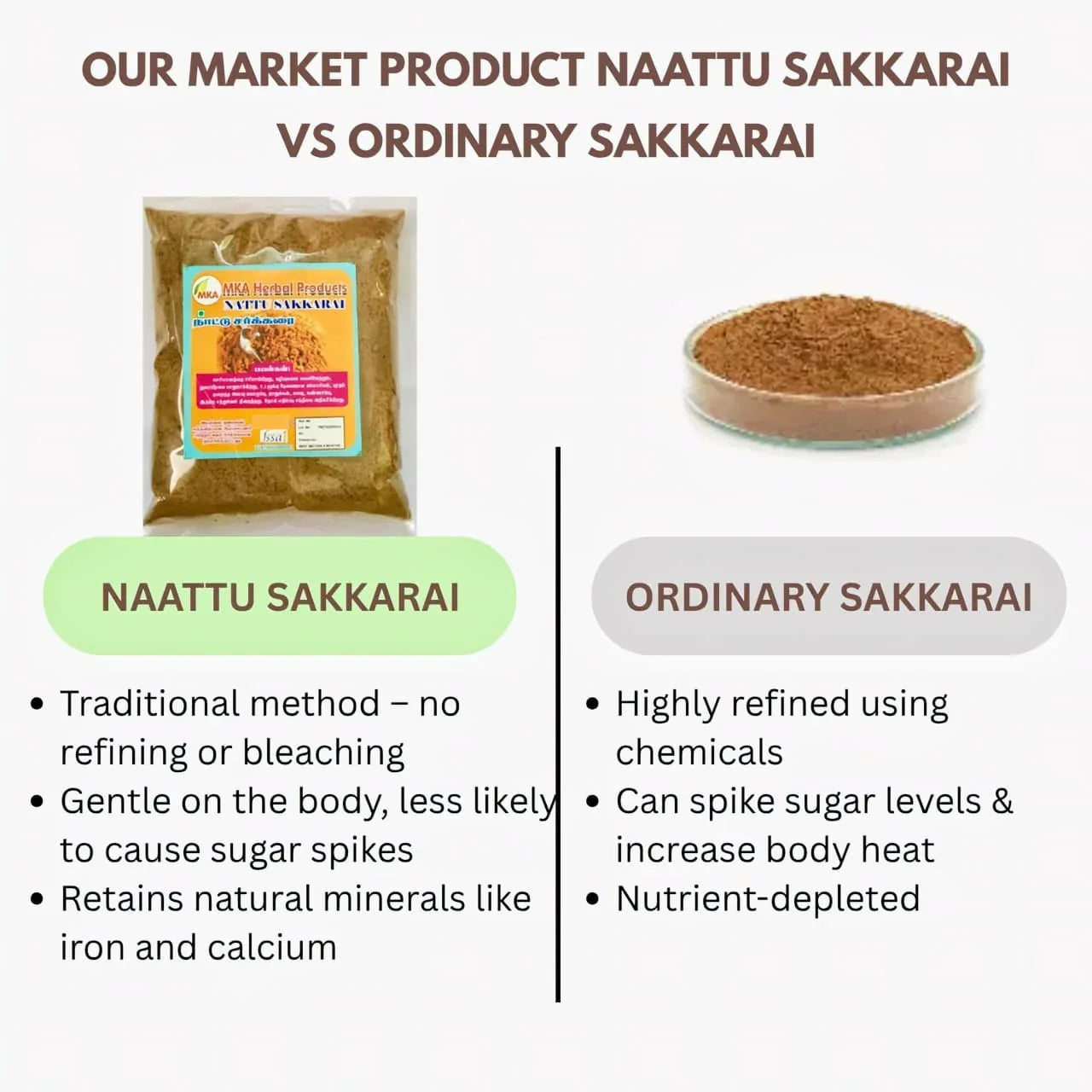 MKA Herbal Nattu Sarkkarai / Brown Sugar - 500 g (Pack of 2) - Orgoshops