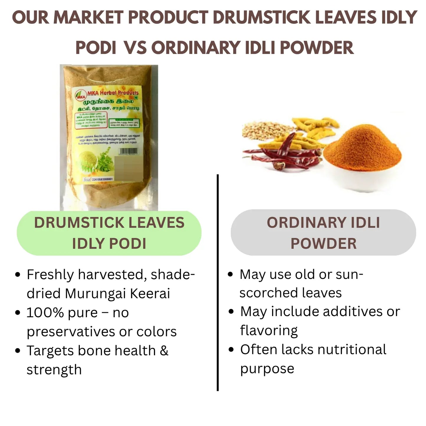 MKA Herbal Drumstick Leaf Idli Dosa Rice Powder - 100 g (Pack of 3) - Orgoshops