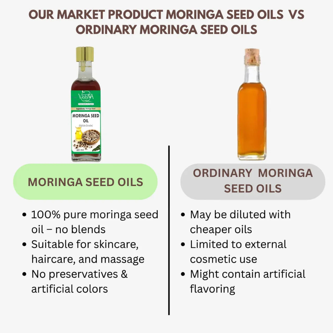 Veena Moringa Seed Oils - 60ml - Orgoshops