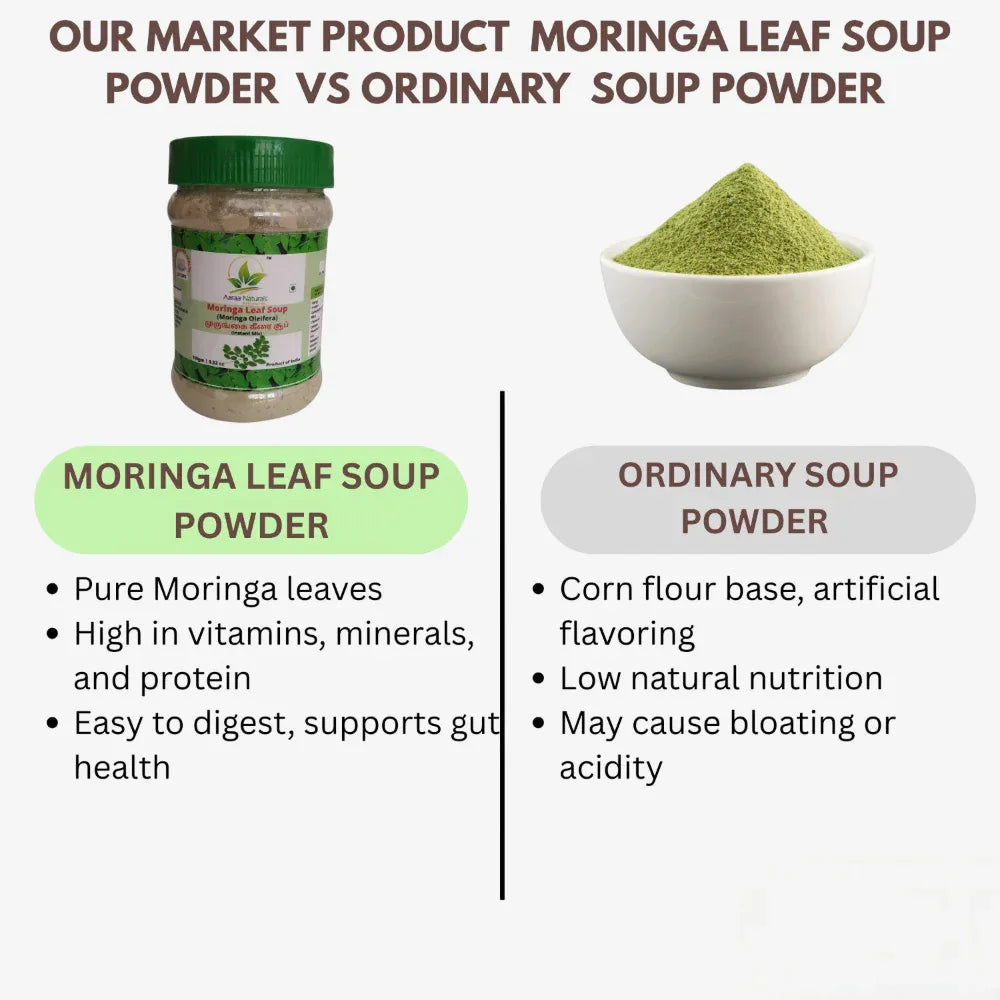 Aaraa Natural Moringa Leaf Soup / Moringa Oleifera / Moringa Instant Mix - 100 g - Orgoshops