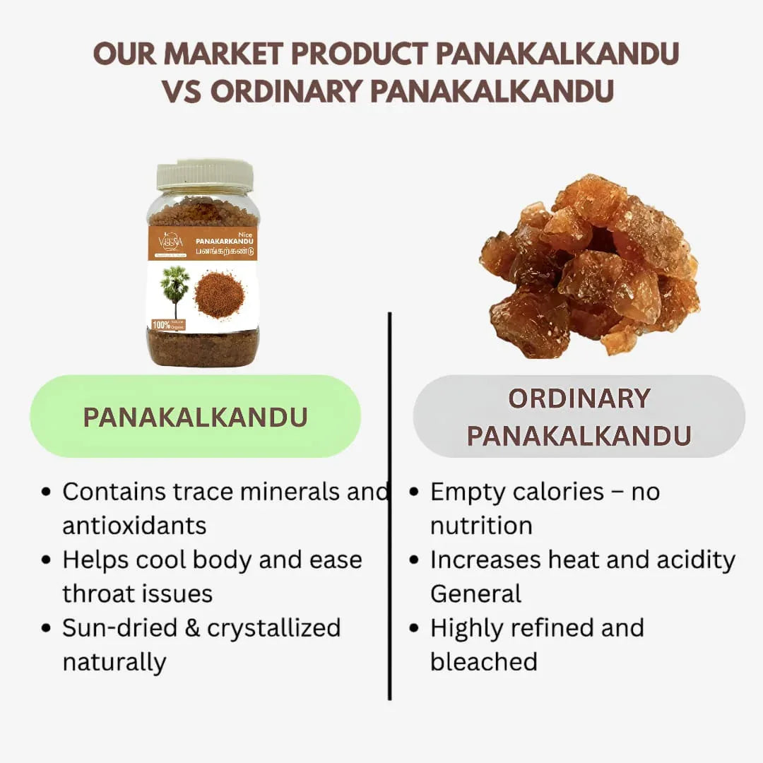 Veena Panakalkandu - 250g - Orgoshops
