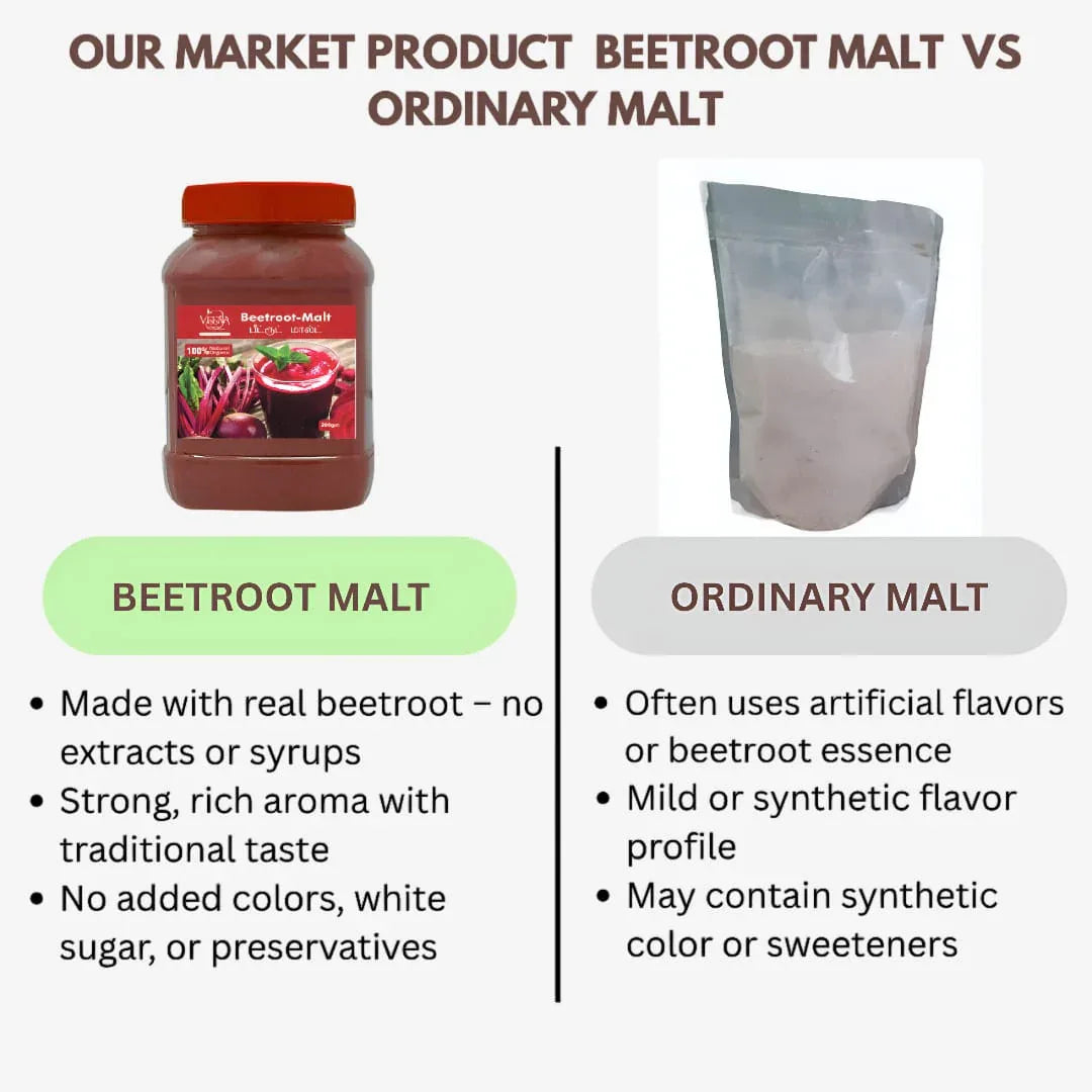 Veena Beetroot Malt - 150 g - Orgoshops