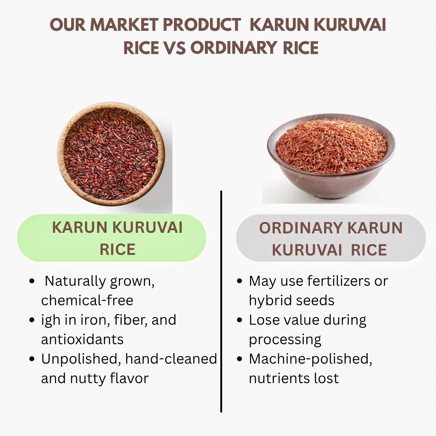 Thaiman Organic Karun Kuruvai Organic Rice / Organic Rice - 2 kg - Orgoshops