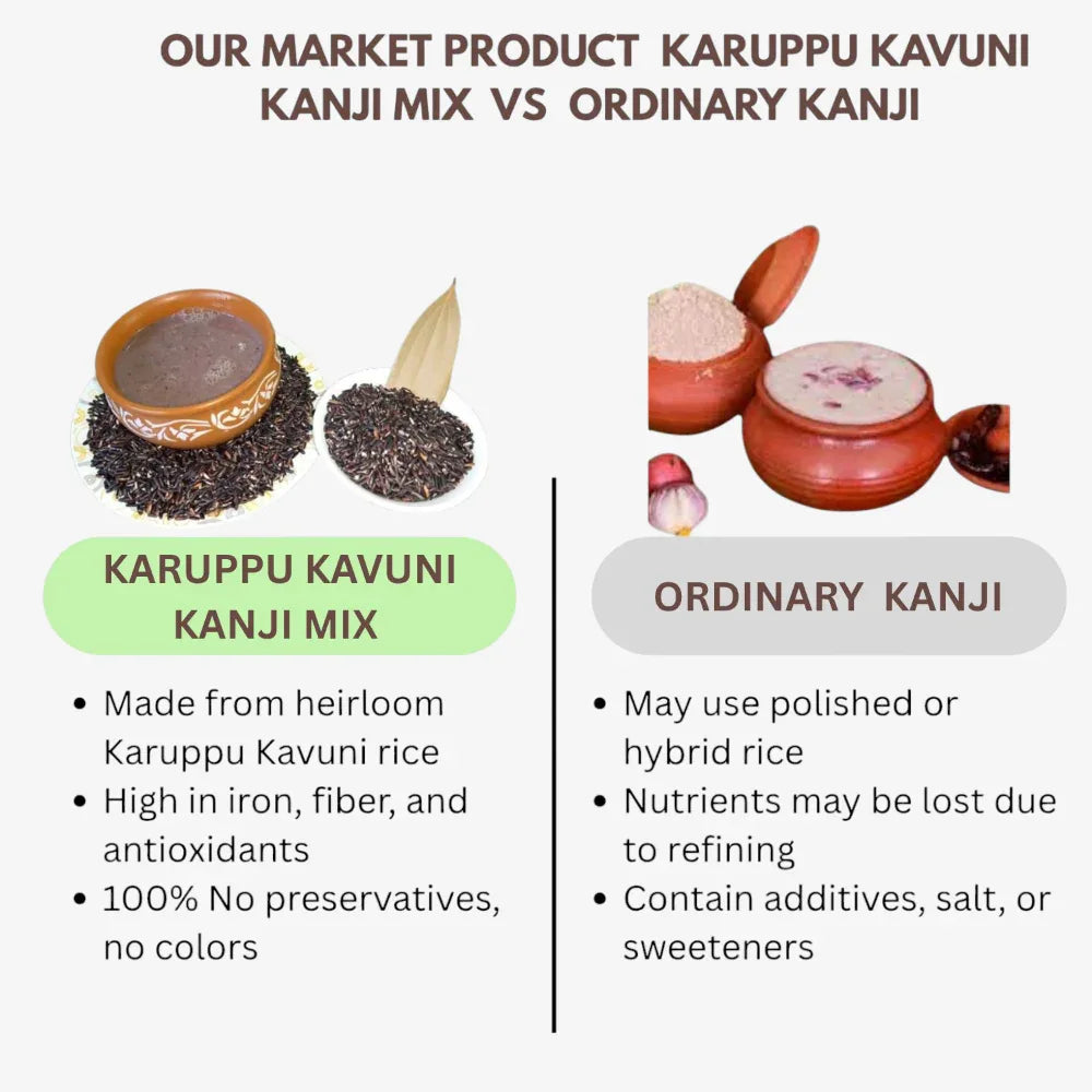 Thaiman Organic Karuppu Kavuni Kanji Mix / Kanji Mix / Karuppu Kavuni - 1 kg - Orgoshops