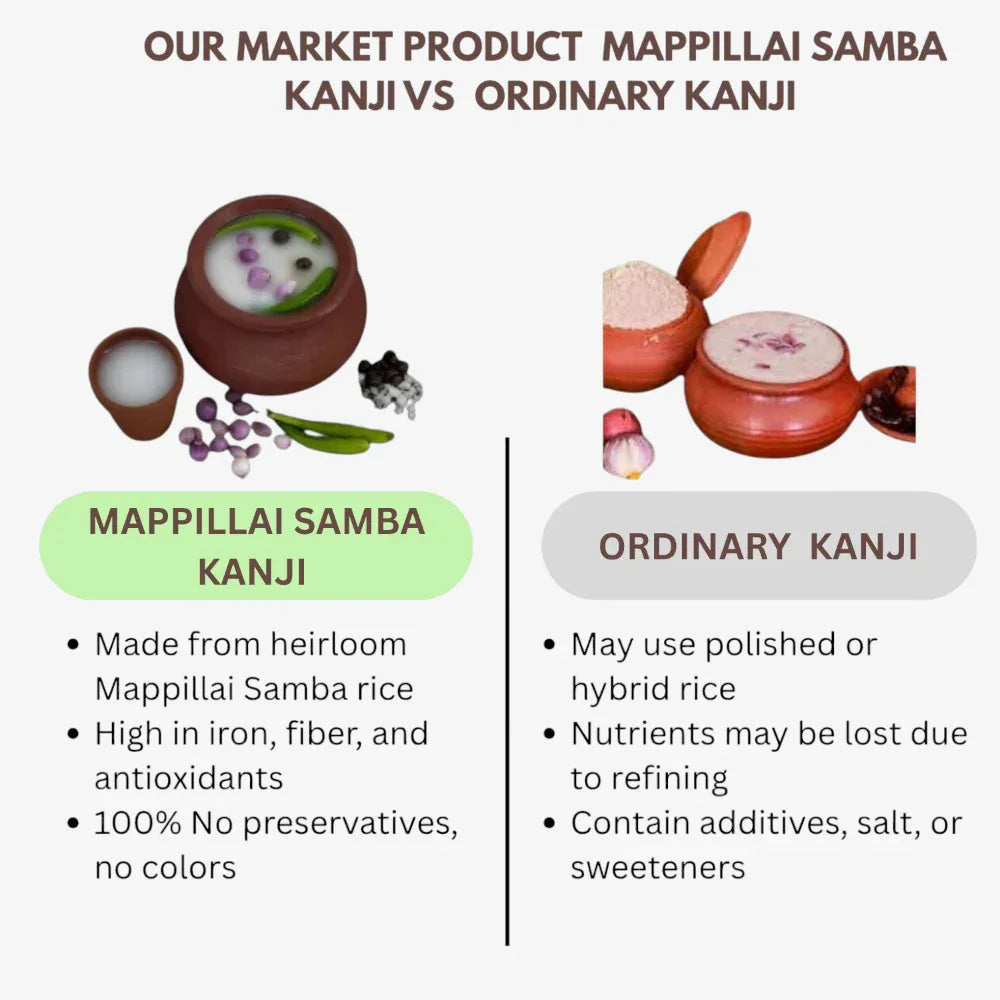 Thaiman Organic Mappillai Samba Kanji - 2 kg - Orgoshops