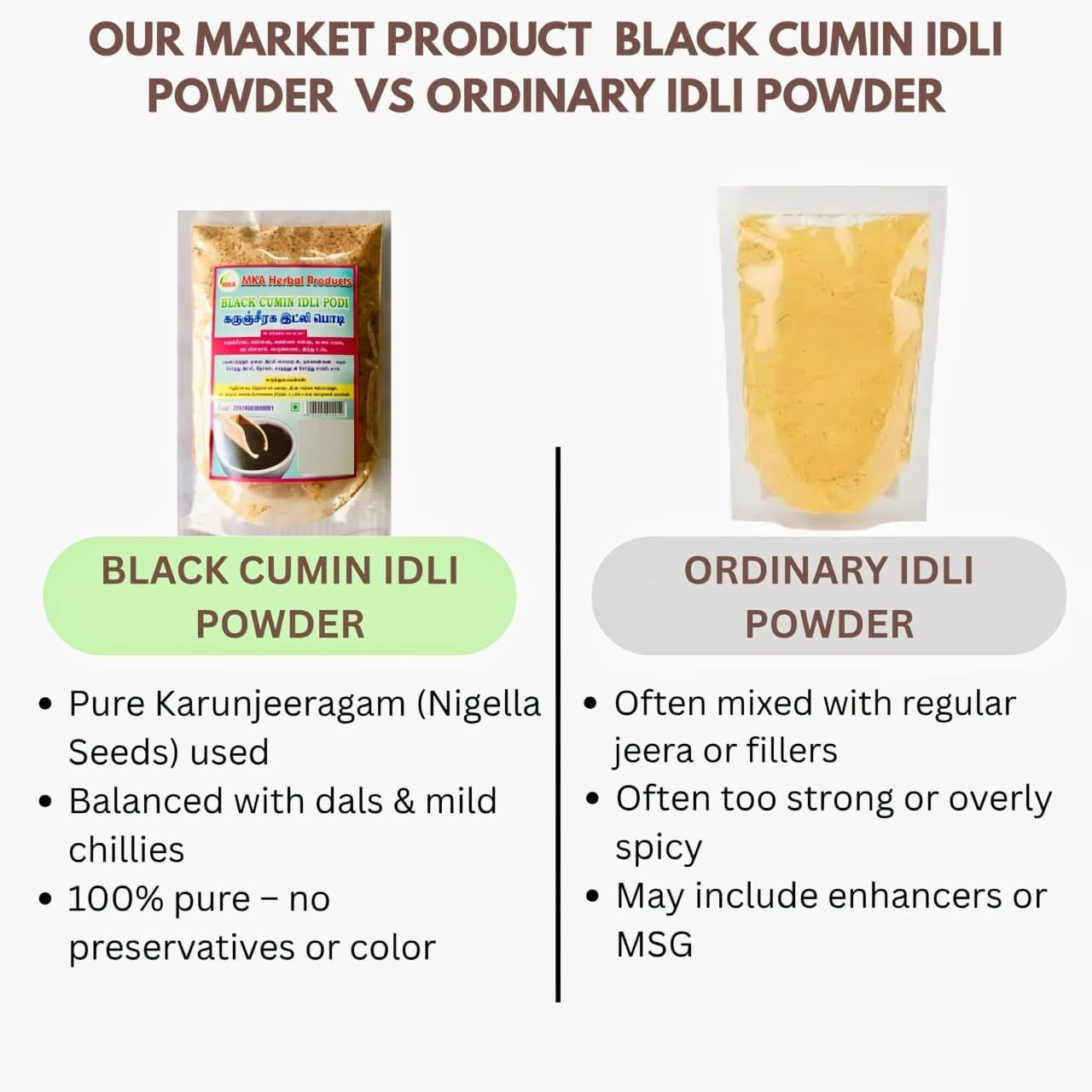 Our Product cumin idli powder vs ordinary idli powder