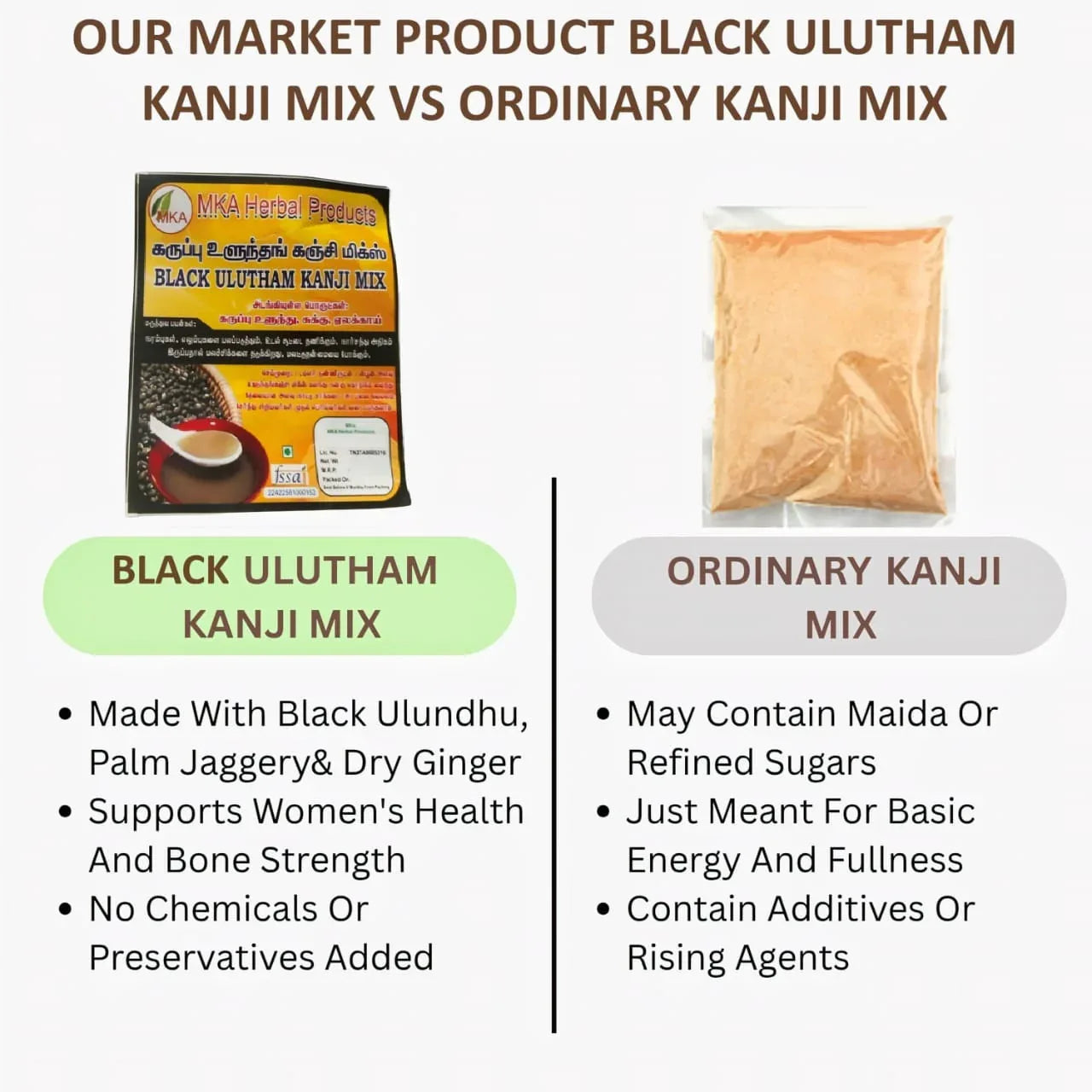MKA Herbal Pure Organic Black Uluthum Kanji Mix - 200 g (Pack of 2) - Orgoshops