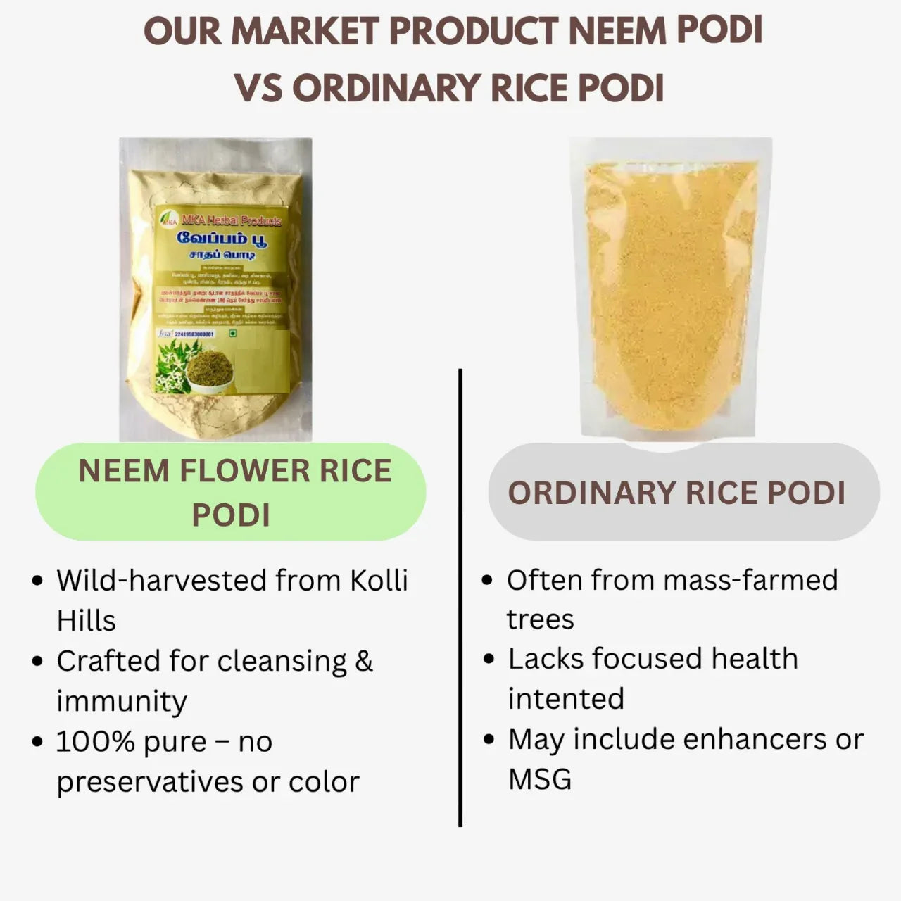 MKA Herbal Naturally Kolli hills Neem Flower Rice Podi - 100 g (Pack of 2) - Orgoshops