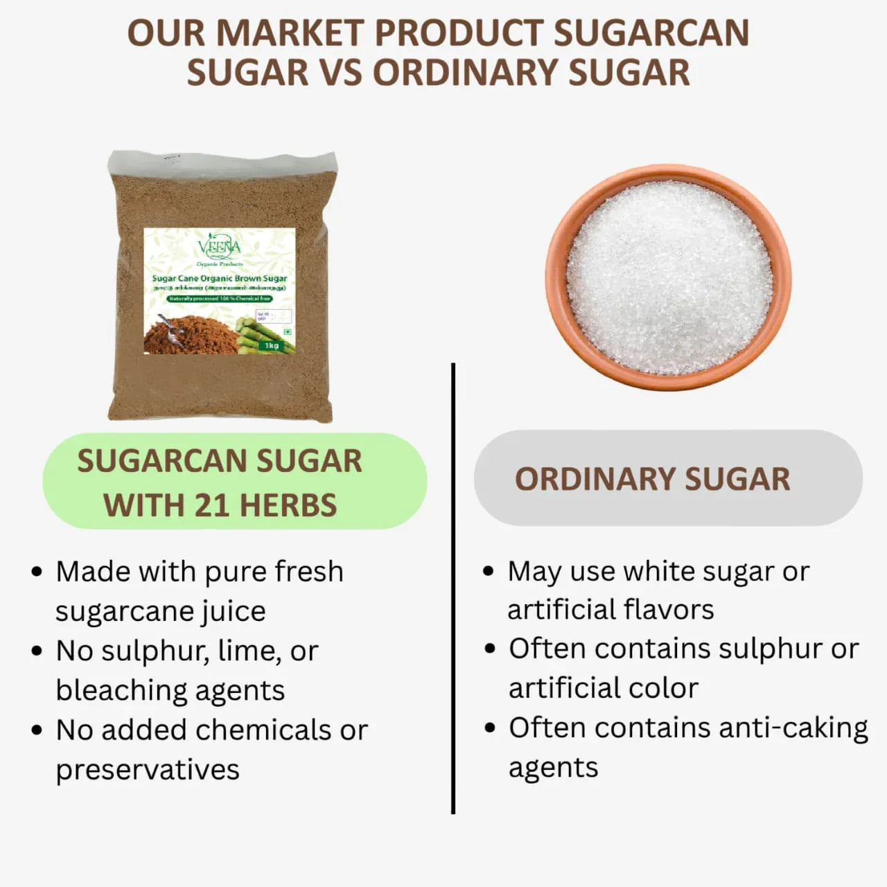 Veena Sugar Cane Brown Sugar with 21 Herbs - 1kg - Orgoshops