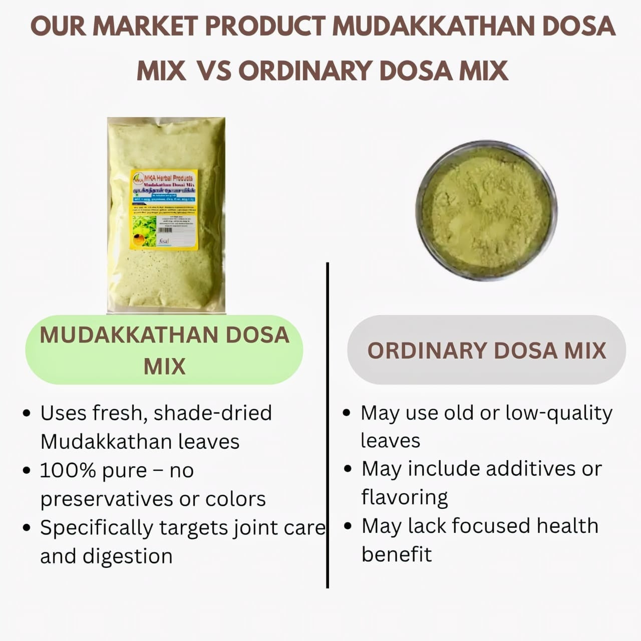 Our Product vs Others Mudukathan Mix