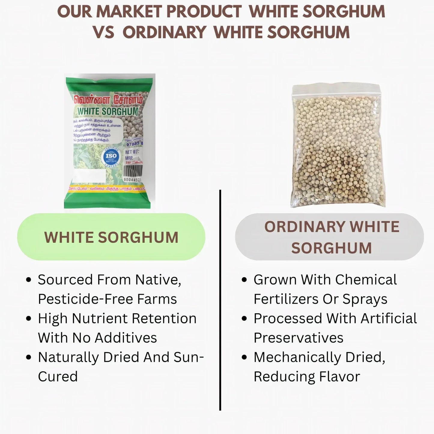 Organic White Sorghum (Vellai Solam) | Buy Online in India - Orgoshops