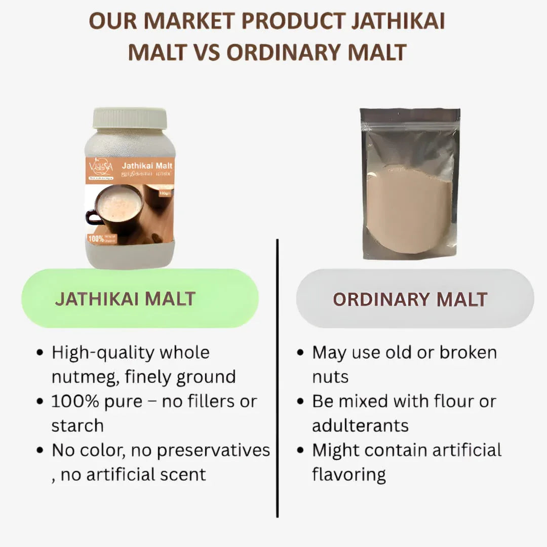 Veena Jathikai Malt - 150 g - Orgoshops