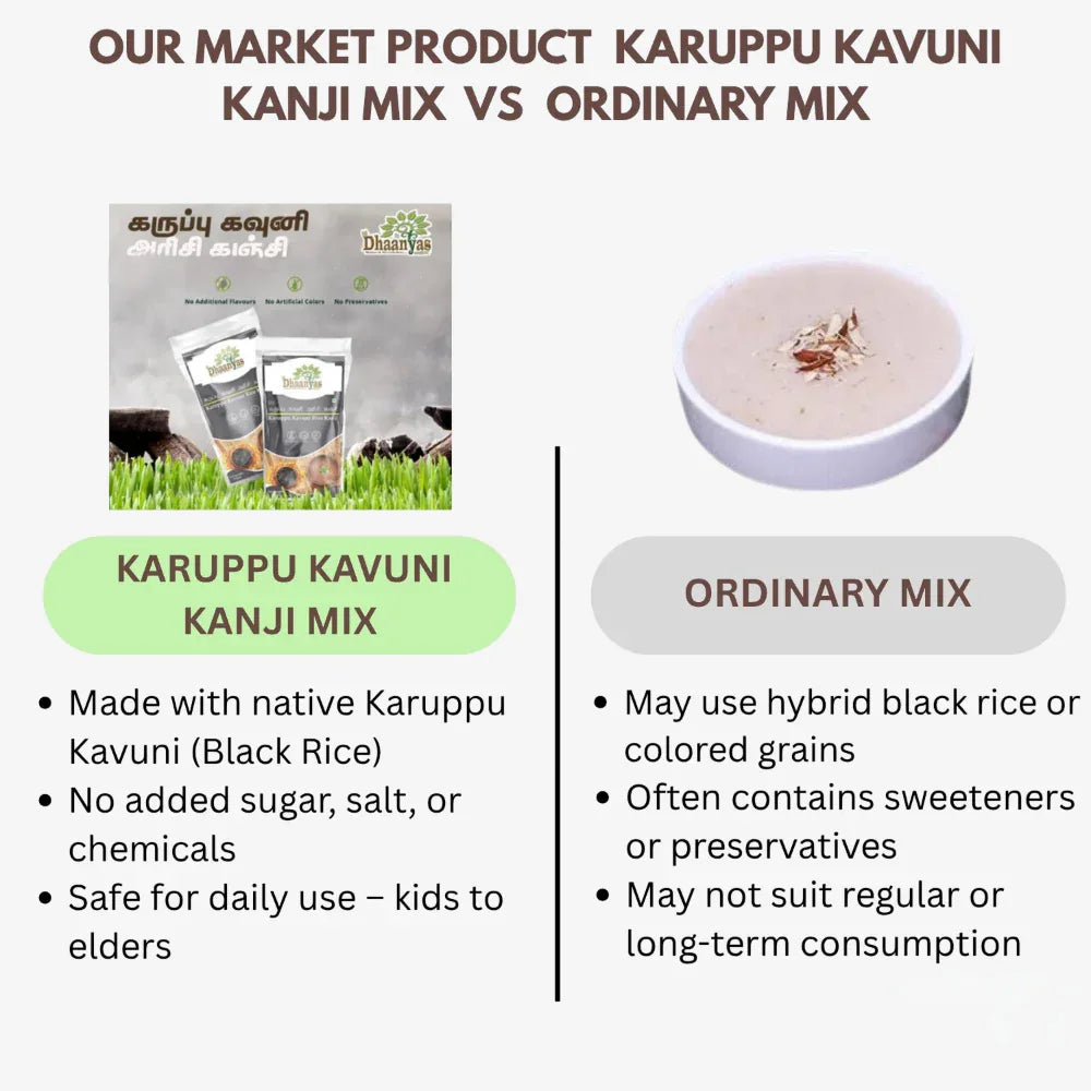 Dhaanyas Karuppu Kavuni Kanji Mix - 250g (Pack of 2) - Orgoshops